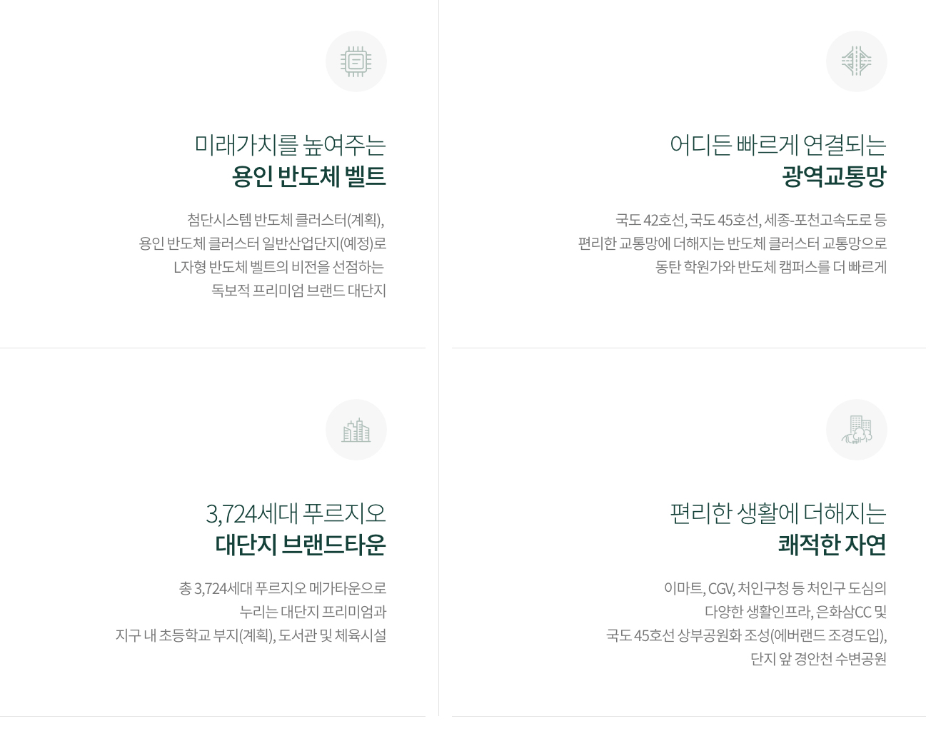 용인푸르지오 모델하우스